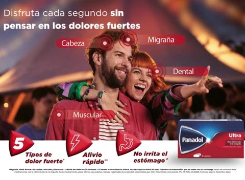 Animación de Panadol para pantalla digital, dolores fuertes